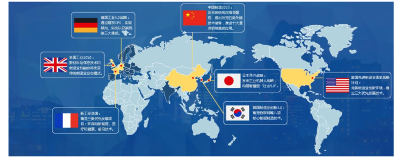 大勢所趨:我國正在快速推進智能制造產業 大勢所趨:我國正在快速推進智能制造產業