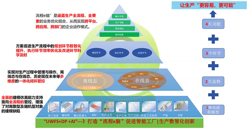 優云智聯.jpg 優云智聯.jpg
