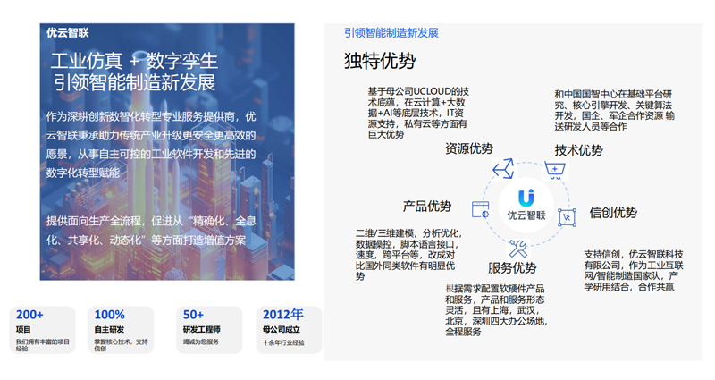 優云智聯.jpg 優云智聯.jpg