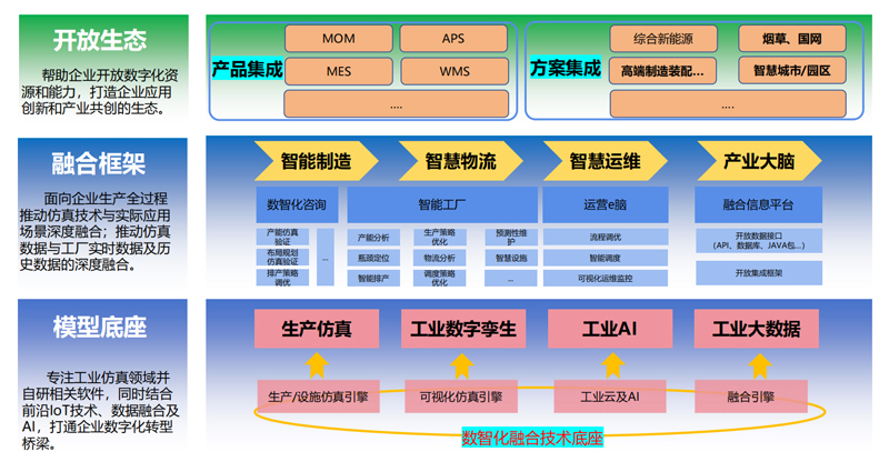 優云智聯.jpg 優云智聯.jpg