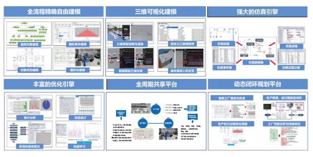 工業仿真軟件UWFS.jpg 工業仿真軟件UWFS.jpg