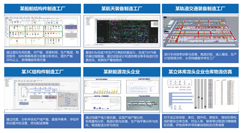 工業仿真軟件UWFS.jpg 工業仿真軟件UWFS.jpg