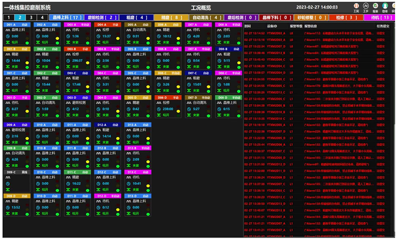 智能集成信息管理系統(tǒng).png 智能集成信息管理系統(tǒng).png