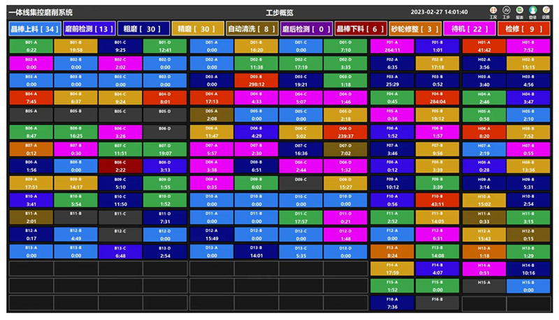 智能集成信息管理系統(tǒng).png 智能集成信息管理系統(tǒng).png