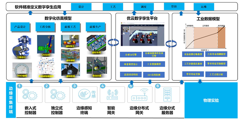 數智精益生產方案.jpg 數智精益生產方案.jpg