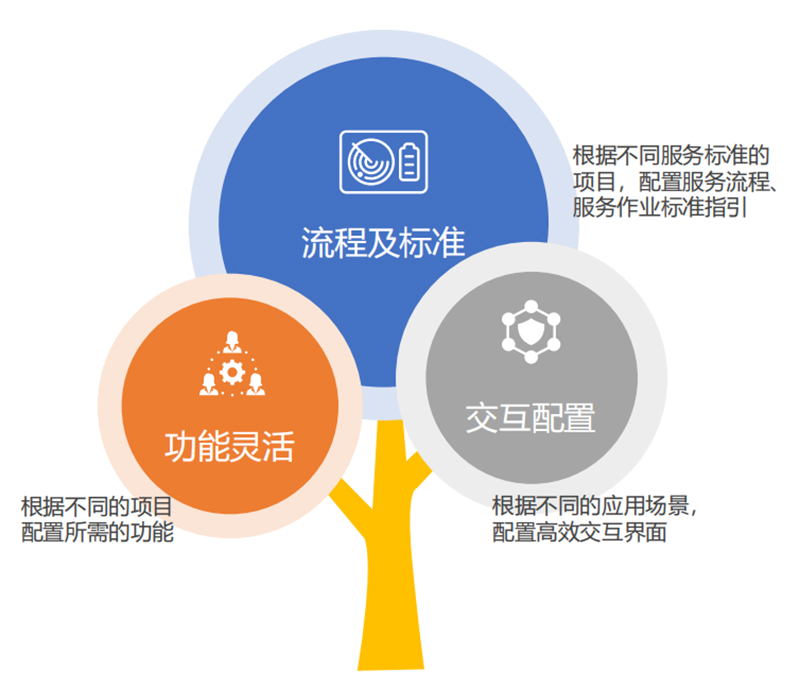 數智精益生產方案.jpg 數智精益生產方案.jpg