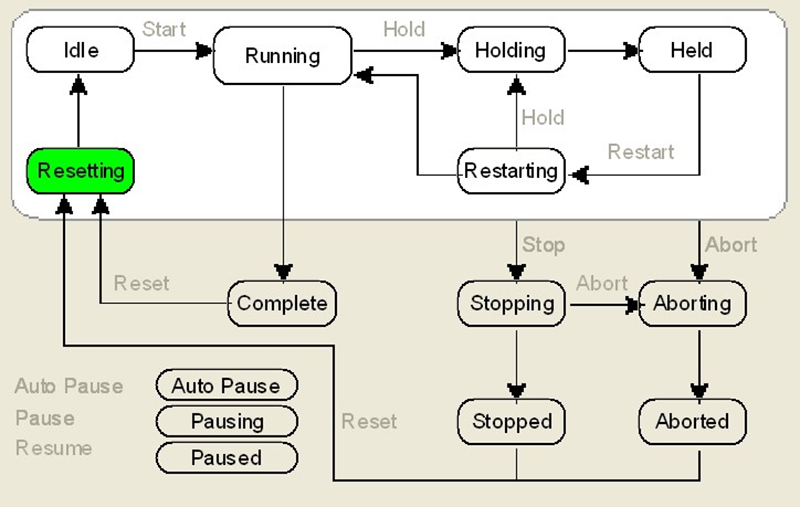 數智精益生產方案.jpg 數智精益生產方案.jpg