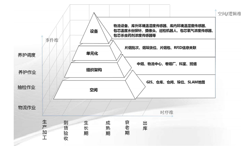 數智精益生產方案.jpg 數智精益生產方案.jpg
