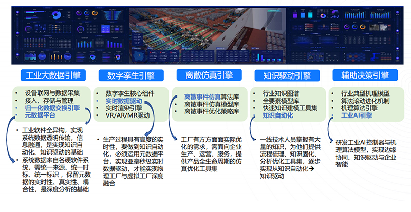 數智精益生產方案.jpg 數智精益生產方案.jpg