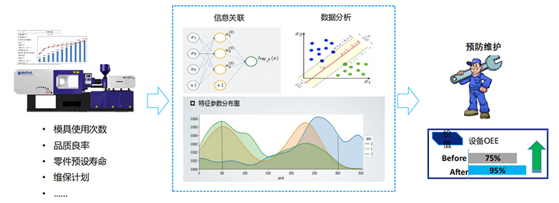 數(shù)智精益生產(chǎn)方案.jpg 數(shù)智精益生產(chǎn)方案.jpg