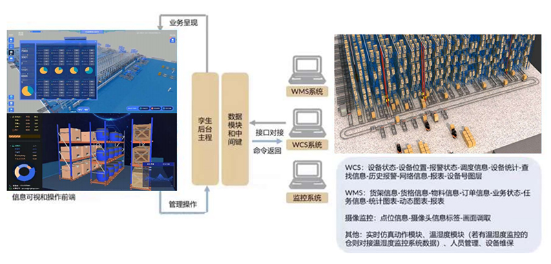 數(shù)智精益生產(chǎn)方案.jpg 數(shù)智精益生產(chǎn)方案.jpg