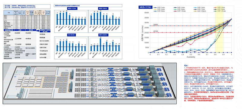 數(shù)智精益生產(chǎn)方案.jpg 數(shù)智精益生產(chǎn)方案.jpg