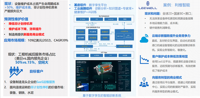 數(shù)智精益生產(chǎn)方案.jpg 數(shù)智精益生產(chǎn)方案.jpg