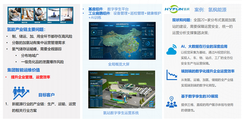 數(shù)智精益生產(chǎn)方案.jpg 數(shù)智精益生產(chǎn)方案.jpg